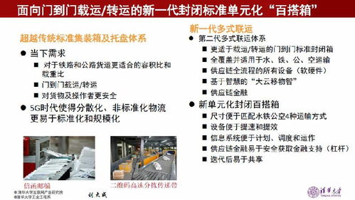 數字化時代的智慧物流與供應鏈管理 劉大成的現代咨詢視角