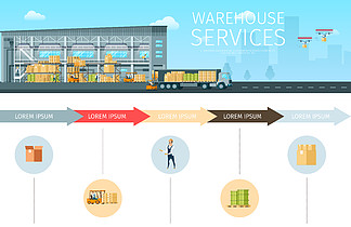 高效招聘，智聯(lián)未來(lái) 免費(fèi)人力資源廣告素材助力物流工程咨詢企業(yè)精準(zhǔn)攬才